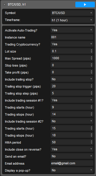 ctrader hma trading parameters
